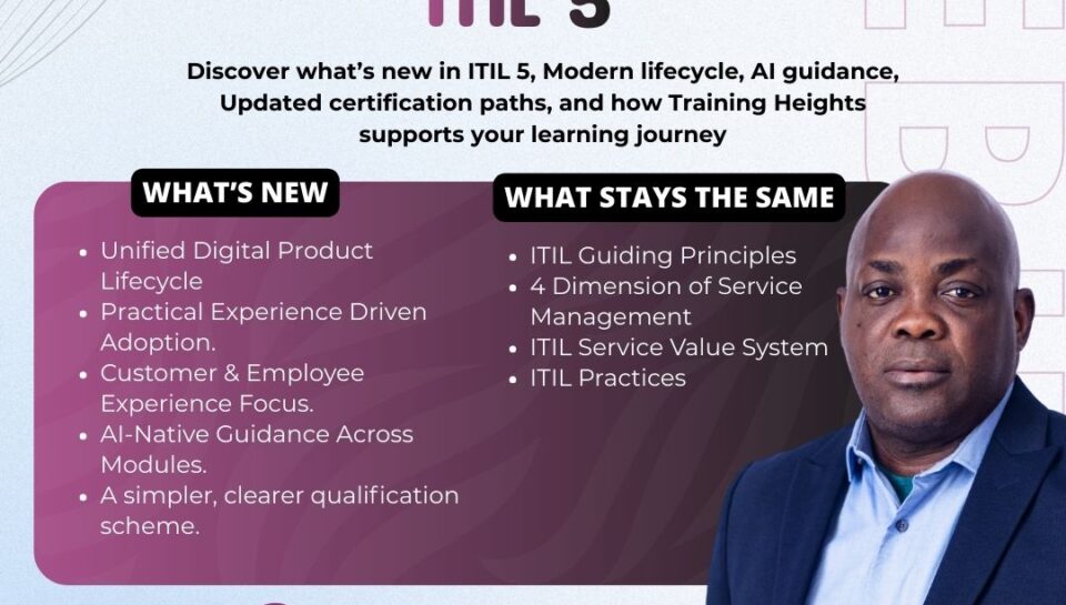 ITIL 5 launch webinar Nigeria, ITIL certification training and service management framework update