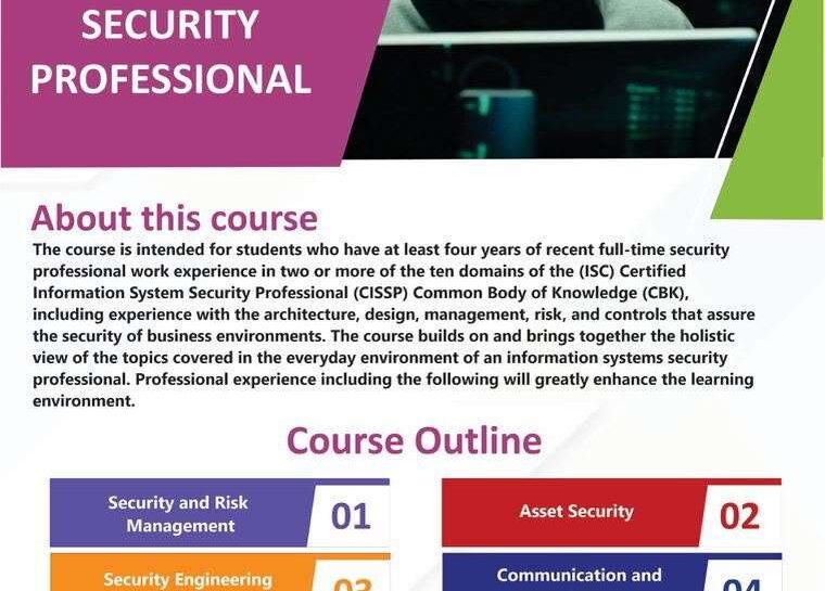 CISSP training