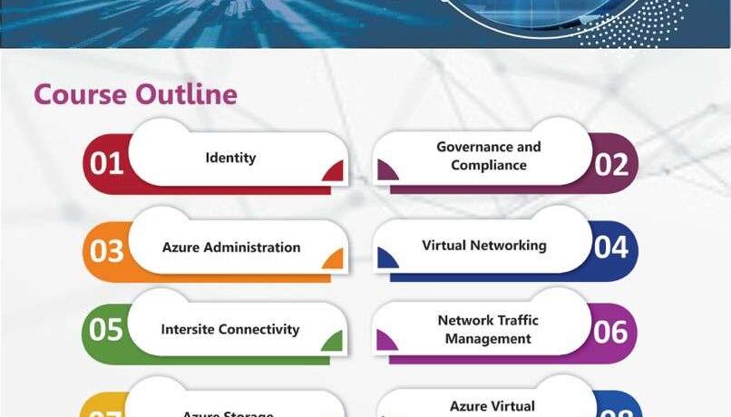 Microsoft Azure Administrator AZ-104 training in Nigeria