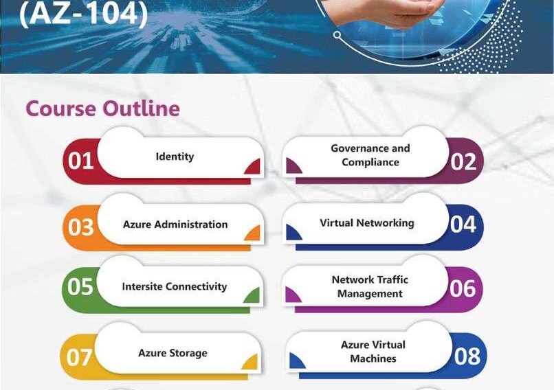 Microsoft Azure Administrator AZ-104 training in Nigeria
