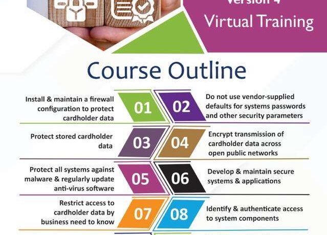 pci-dss-training-nigeria-data-security.jpg PCI DSS training Nigeria payment card data security certification course