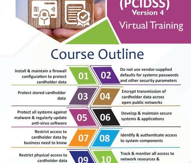 PCI DSS training Nigeria payment card data security certification course