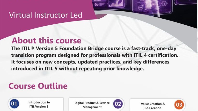 IT professional upgrading from ITIL 4 to ITIL 5 through a bridge course
