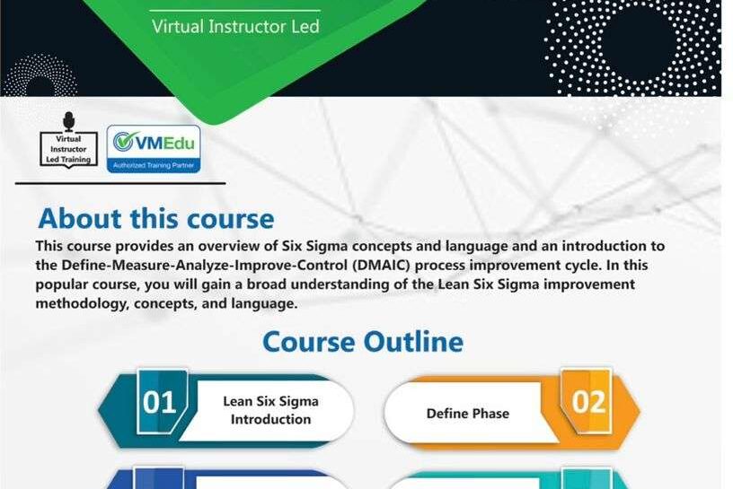Green Belt Six Sigma course by Training Heights, virtual instructor-led training from 14th to 17th July, N280,000.