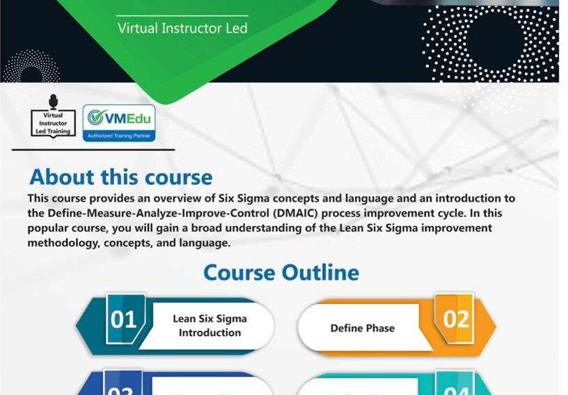 Green Belt Six Sigma course by Training Heights, virtual instructor-led training from 14th to 17th July, N280,000.