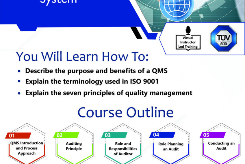 ISO 9001 Lead Auditor Training in Lagos – Training Heights ISO 9001 Lead Auditor Quality Management System training by Training Heights, Lagos, showing course outline and July dates