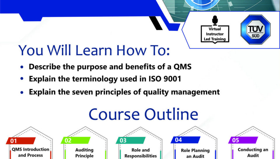 ISO 9001 Lead Auditor Quality Management System training by Training Heights, Lagos, showing course outline and July dates
