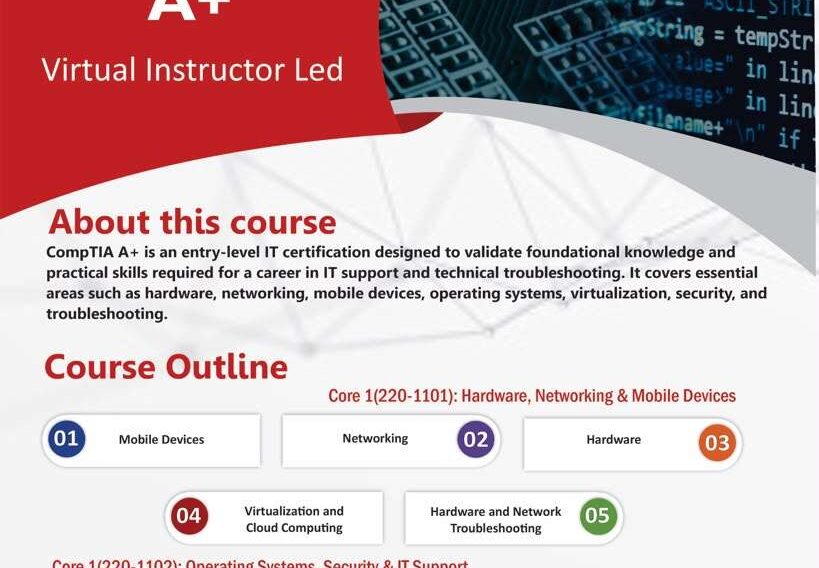 CompTIA A+ training in Nigeria by Training Heights – virtual instructor-led IT support course