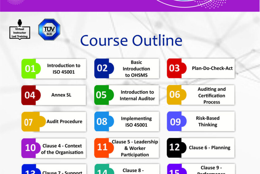 ISO 45001 Lead Auditor Training in Nigeria | Training Heights ISO 45001 Lead Auditor training in Nigeria course outline from Training Heights, 27 to 30 October 2026