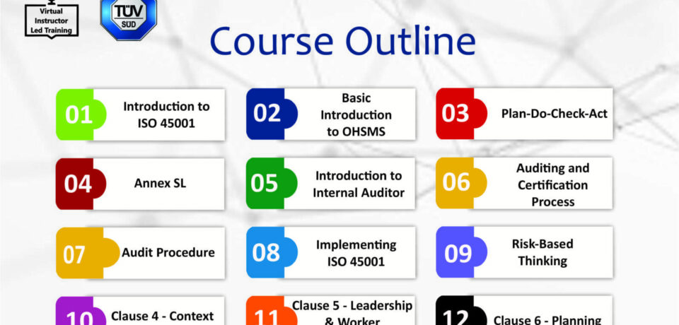 ISO 45001 Lead Auditor training in Nigeria course outline from Training Heights, 27 to 30 October 2026
