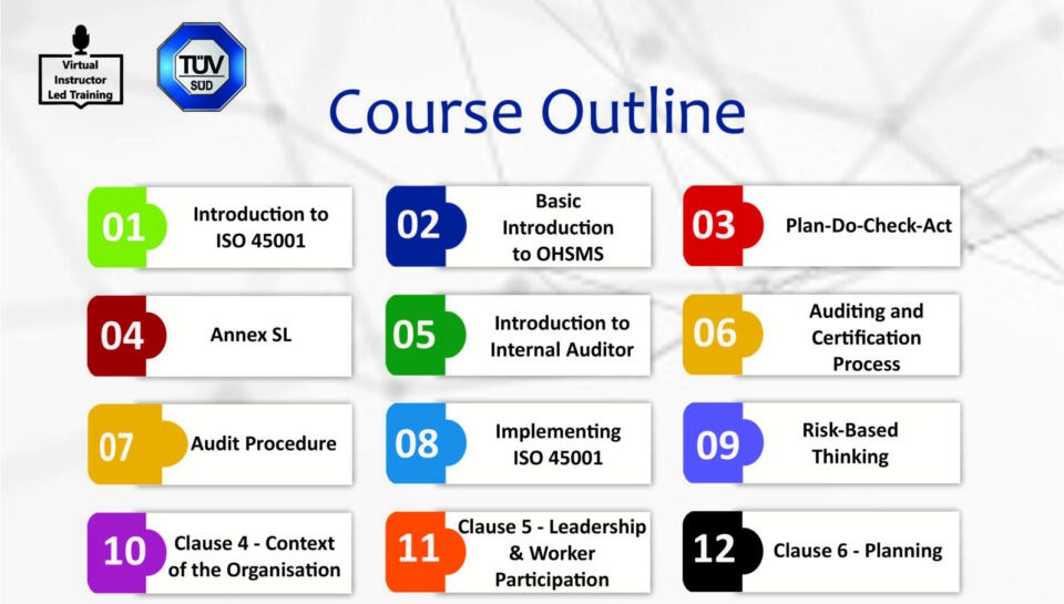 ISO 45001 Lead Auditor training in Nigeria course outline from Training Heights, 27 to 30 October 2026