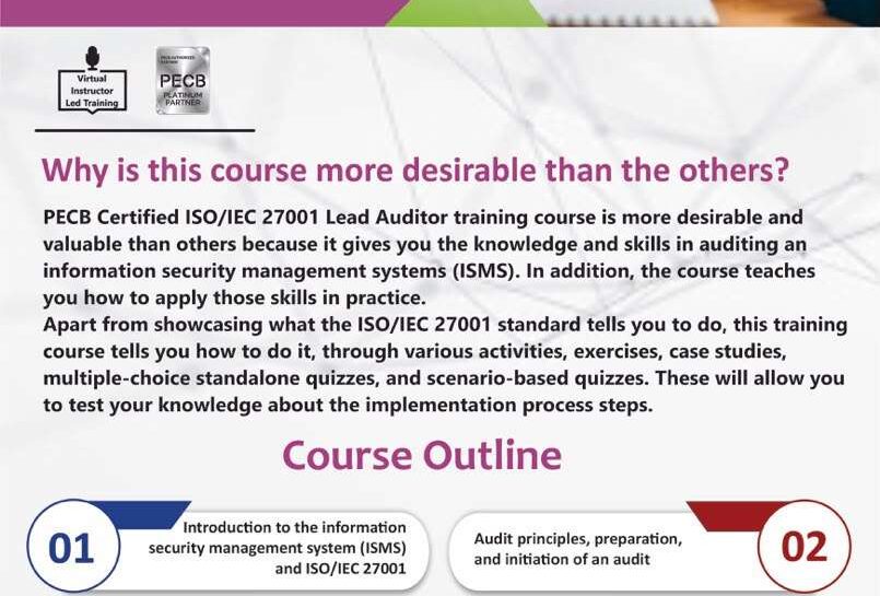 ISO 27001 PECB Lead Auditor training in Nigeria by Training Heights